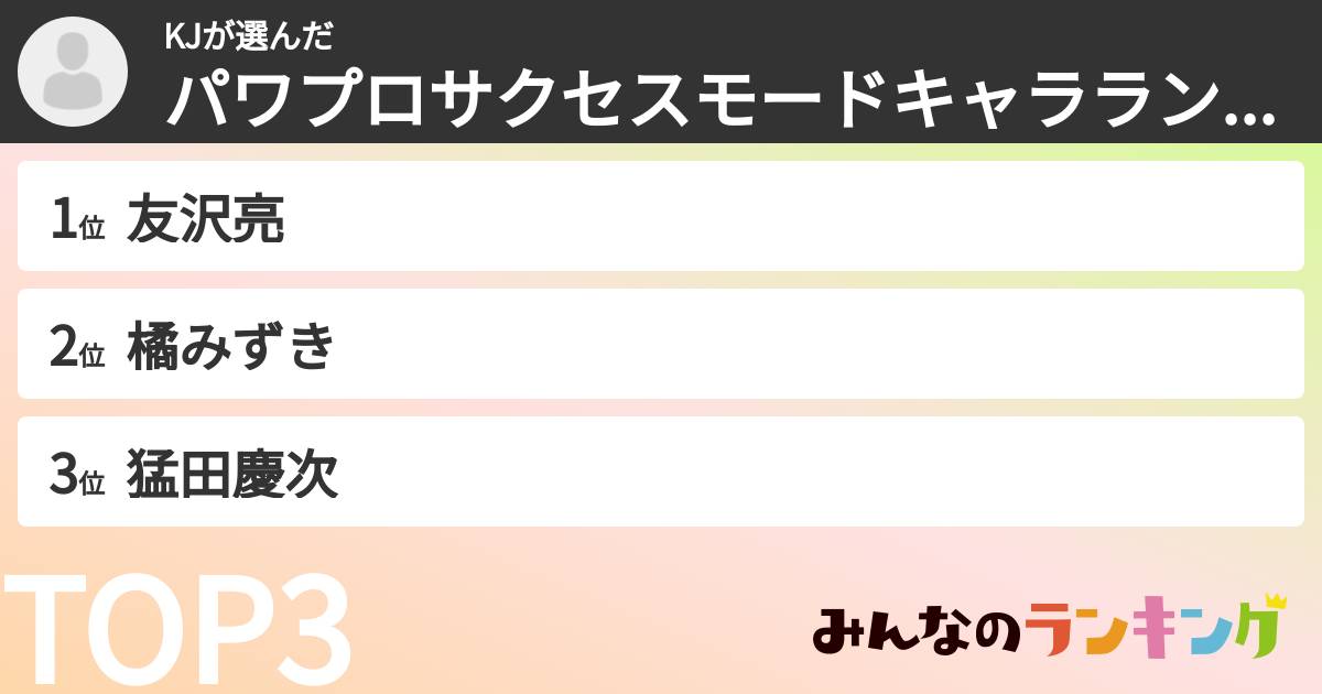 KJさんの「パワプロサクセスモードキャラランキング」