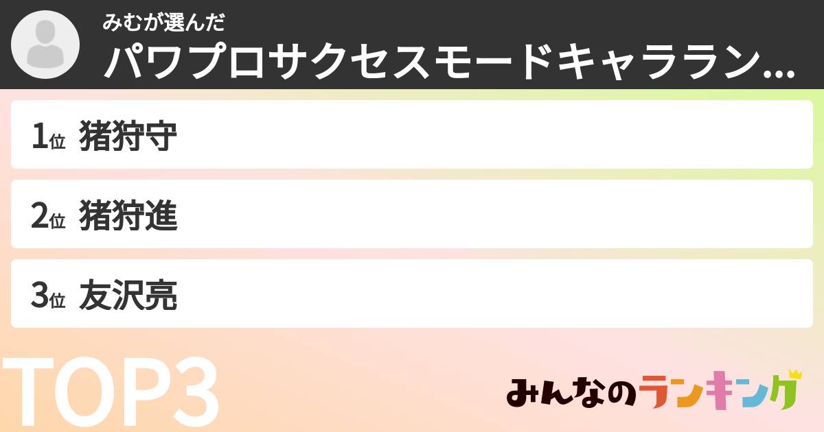 みむさんの「パワプロサクセスモードキャラランキング」