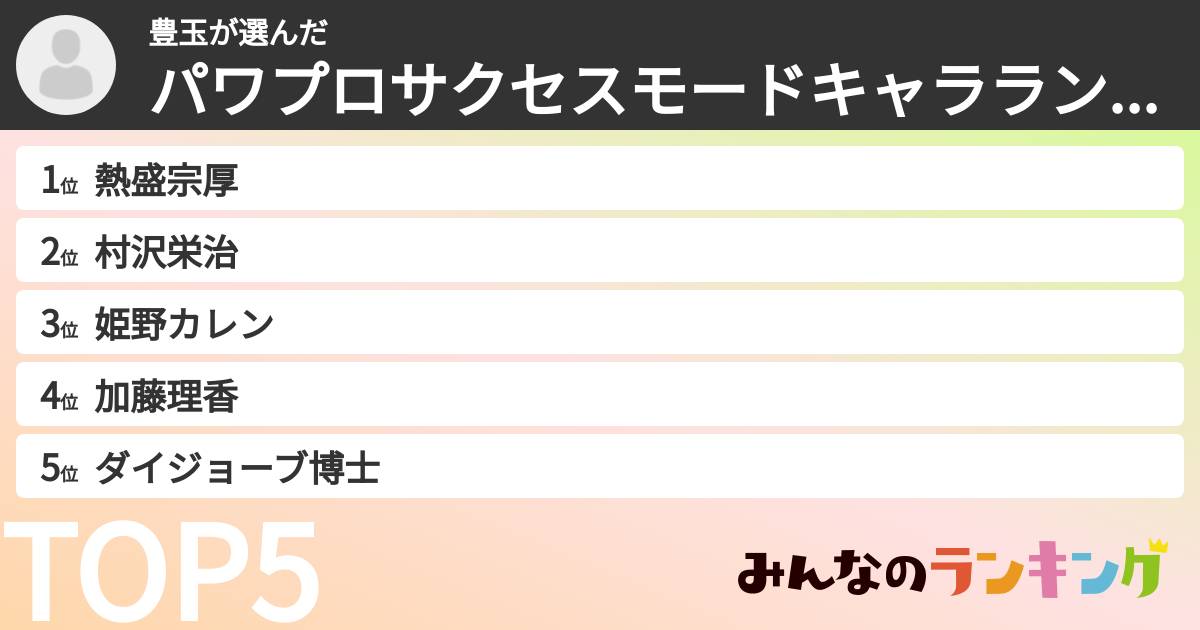 豊玉さんの「パワプロサクセスモードキャラランキング」