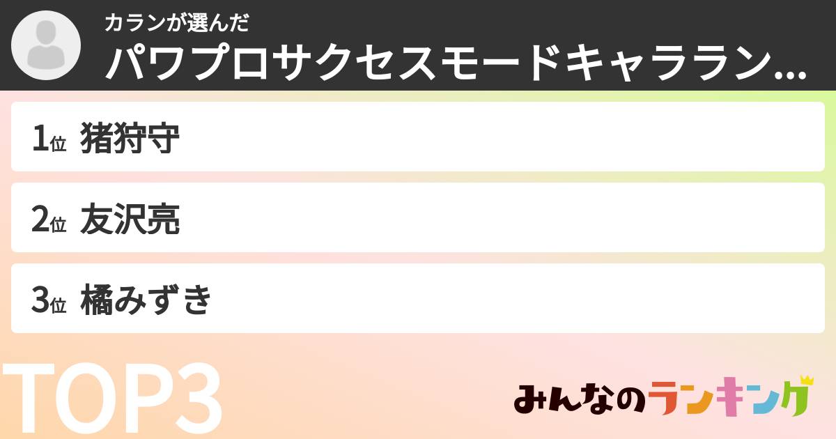 カランさんの「パワプロサクセスモードキャラランキング」