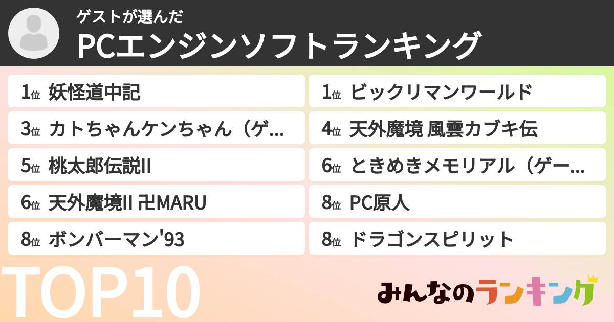 ゲストさんの「PCエンジンソフトランキング」