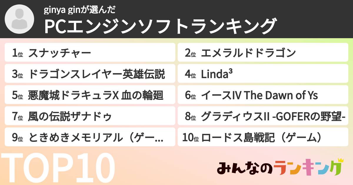 ginya ginさんの「PCエンジンソフトランキング」