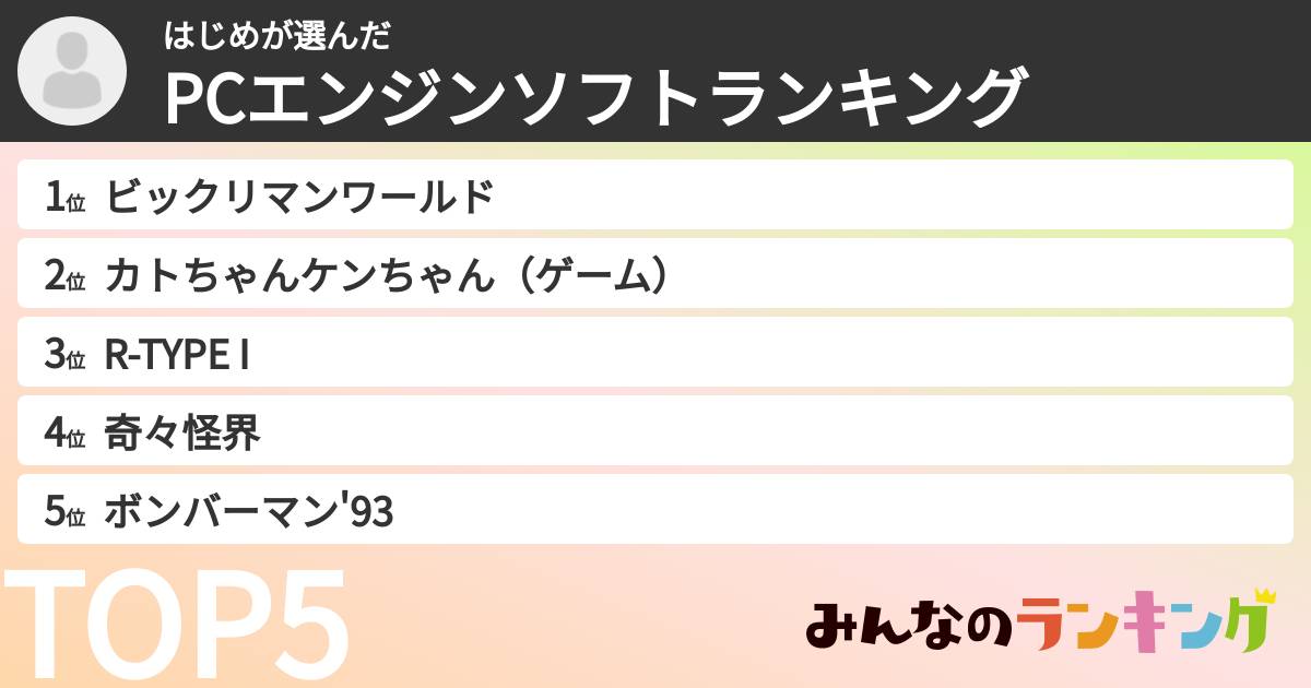 はじめさんの「PCエンジンソフトランキング」