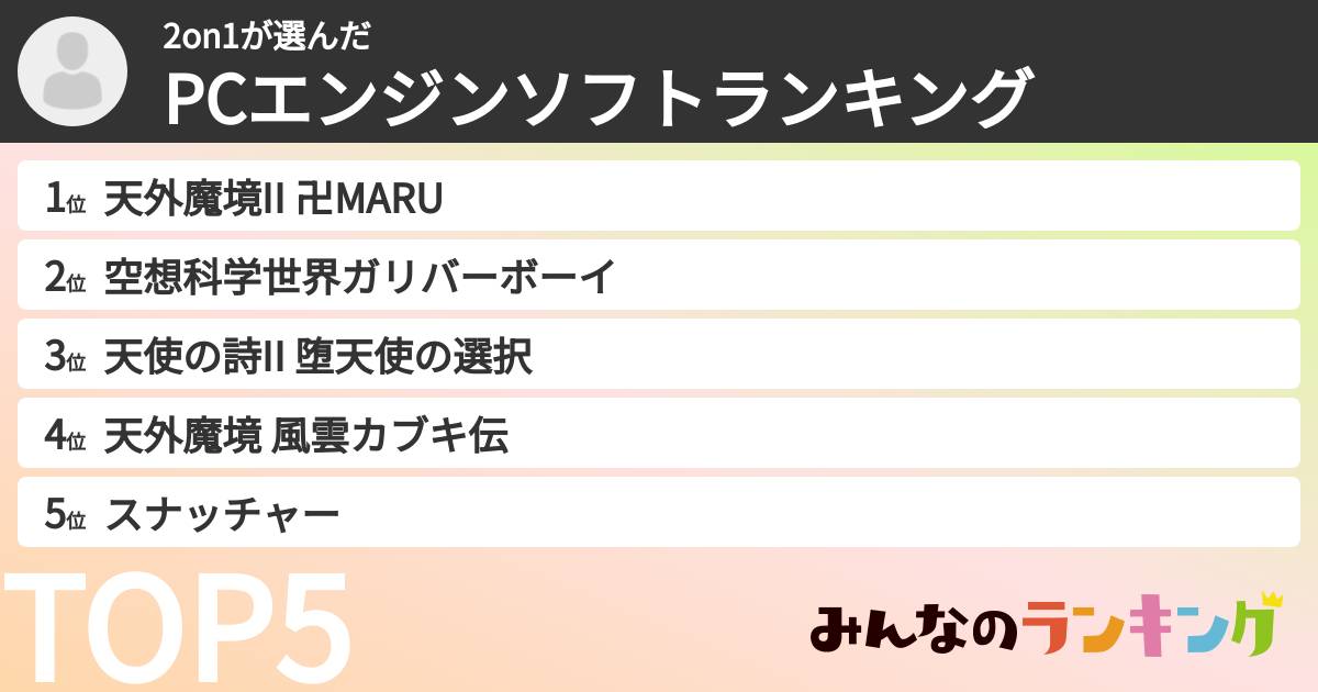 2on1さんの「PCエンジンソフトランキング」