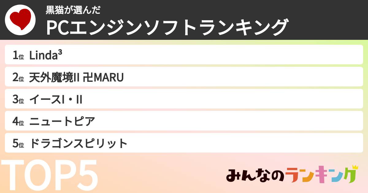 黒猫さんの「PCエンジンソフトランキング」