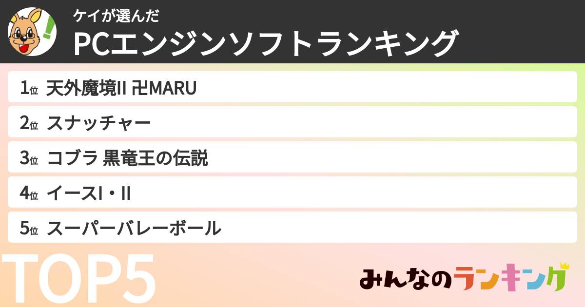 ケイさんの「PCエンジンソフトランキング」