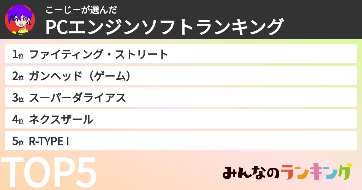こーじーさんの「PCエンジンソフトランキング」