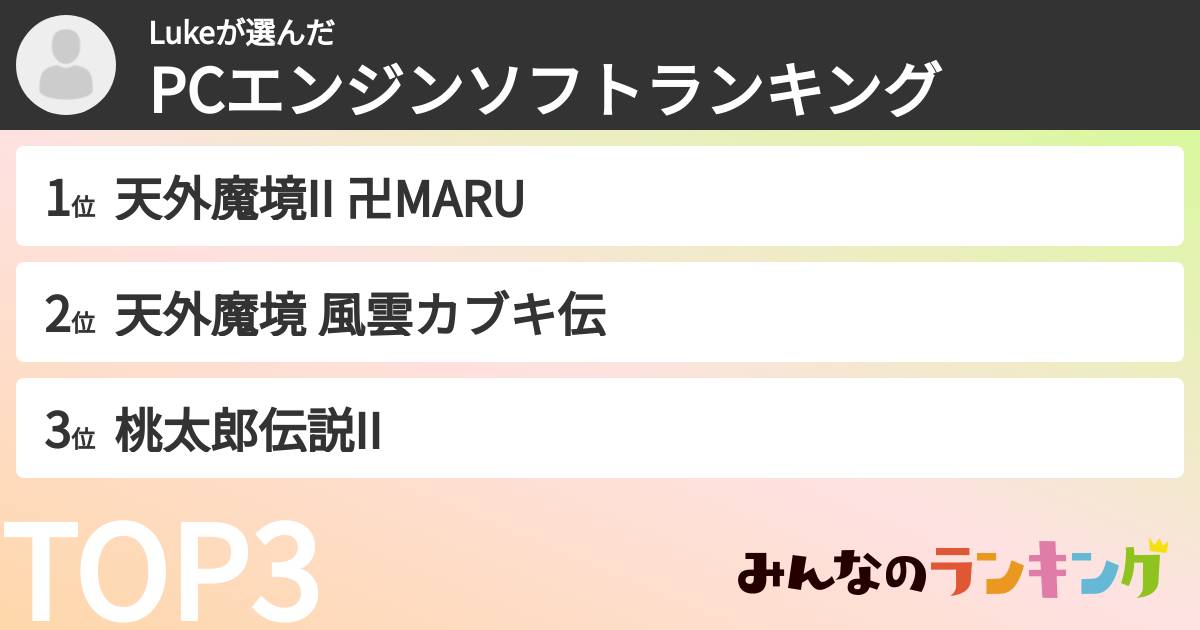 Lukeさんの「PCエンジンソフトランキング」
