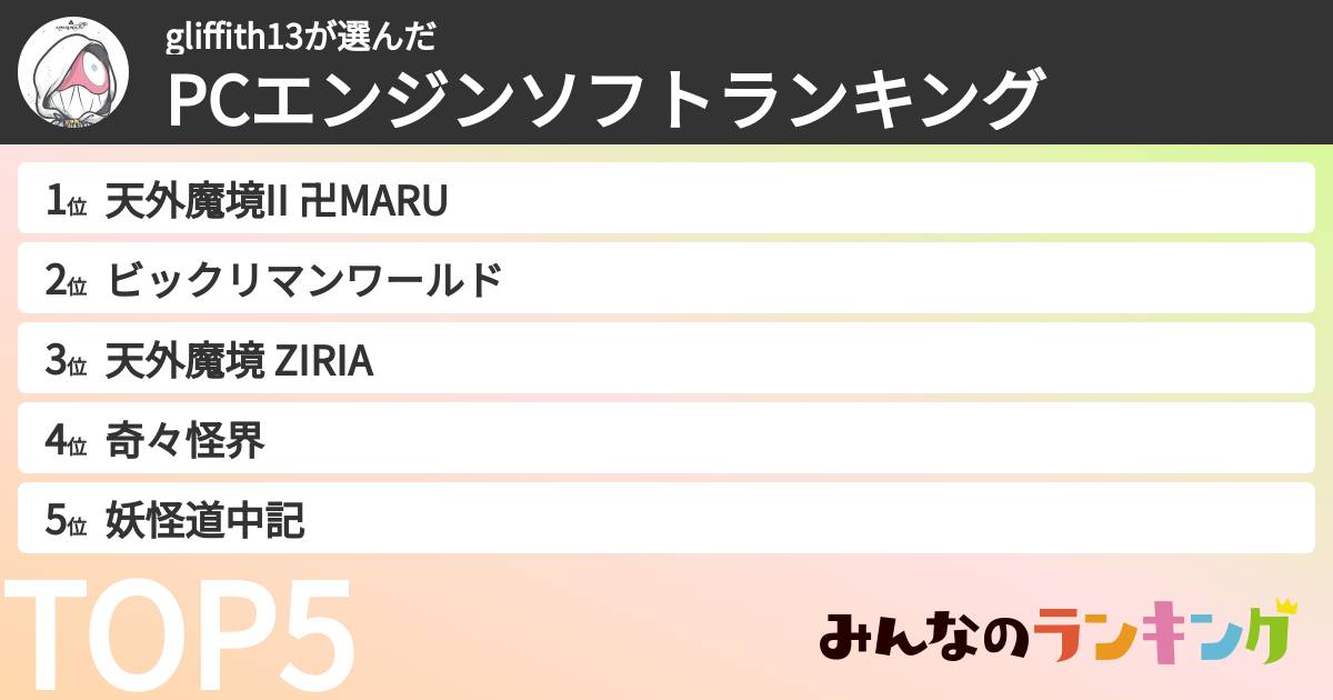 gliffith13さんの「PCエンジンソフトランキング」