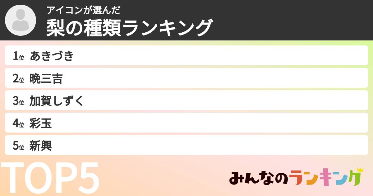 アイコンさんの「梨の種類ランキング」