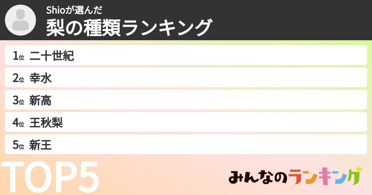 Shioさんの「梨の種類ランキング」