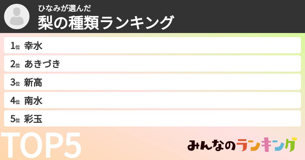 ひなみさんの「梨の種類ランキング」