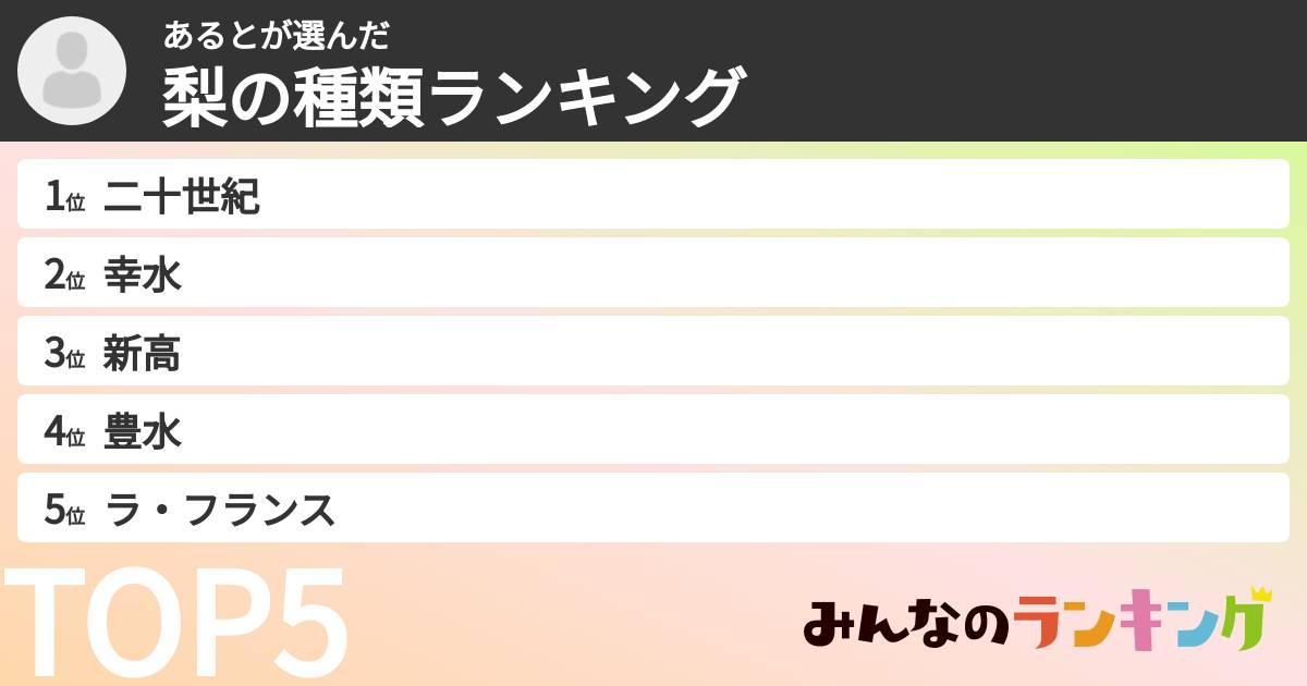 あるとさんの「梨の種類ランキング」