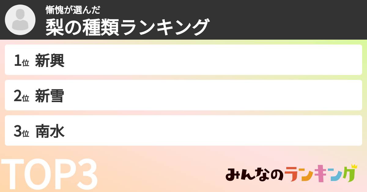 慚愧さんの「梨の種類ランキング」