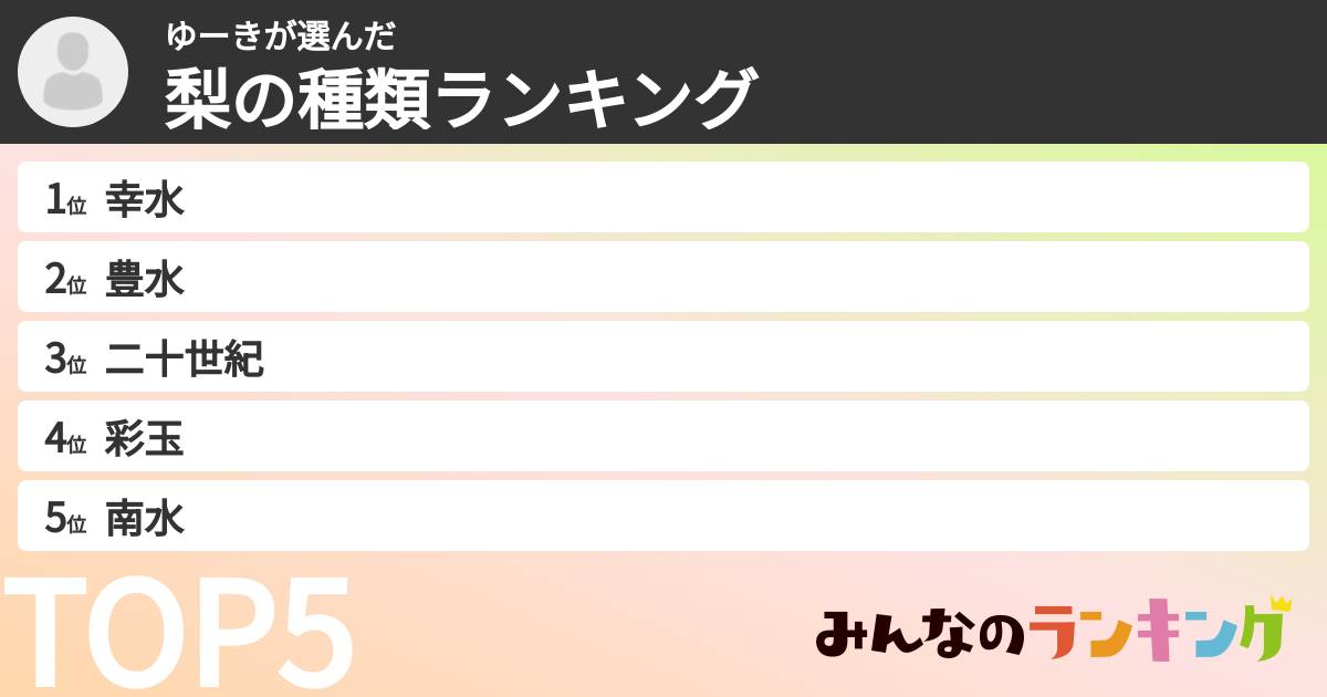 ゆーきさんの「梨の種類ランキング」