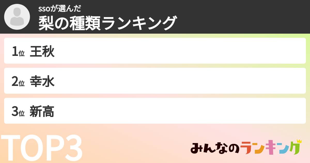 ssoさんの「梨の種類ランキング」