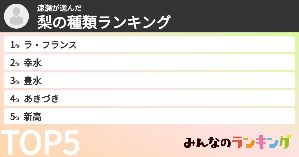 速瀬さんの「梨の種類ランキング」