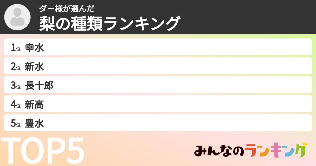 ダー様さんの「梨の種類ランキング」