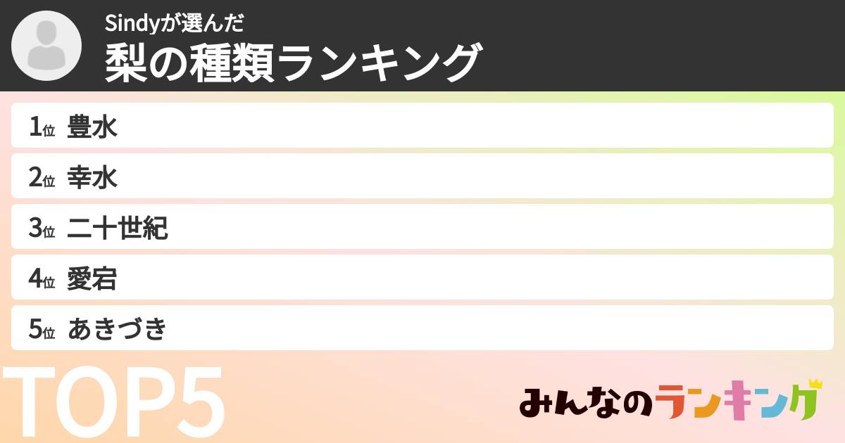 Sindyさんの「梨の種類ランキング」