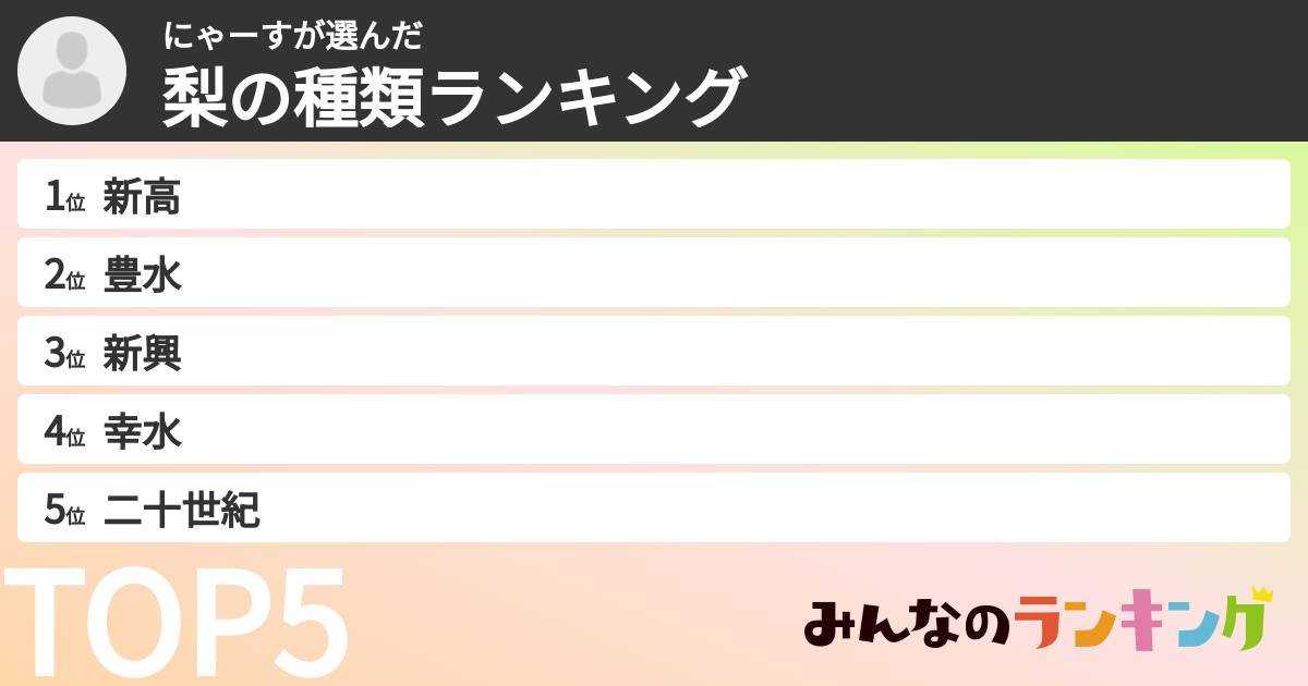にゃーすさんの「梨の種類ランキング」