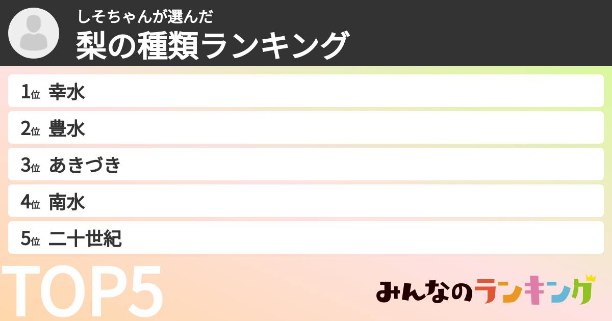 しそちゃんさんの「梨の種類ランキング」