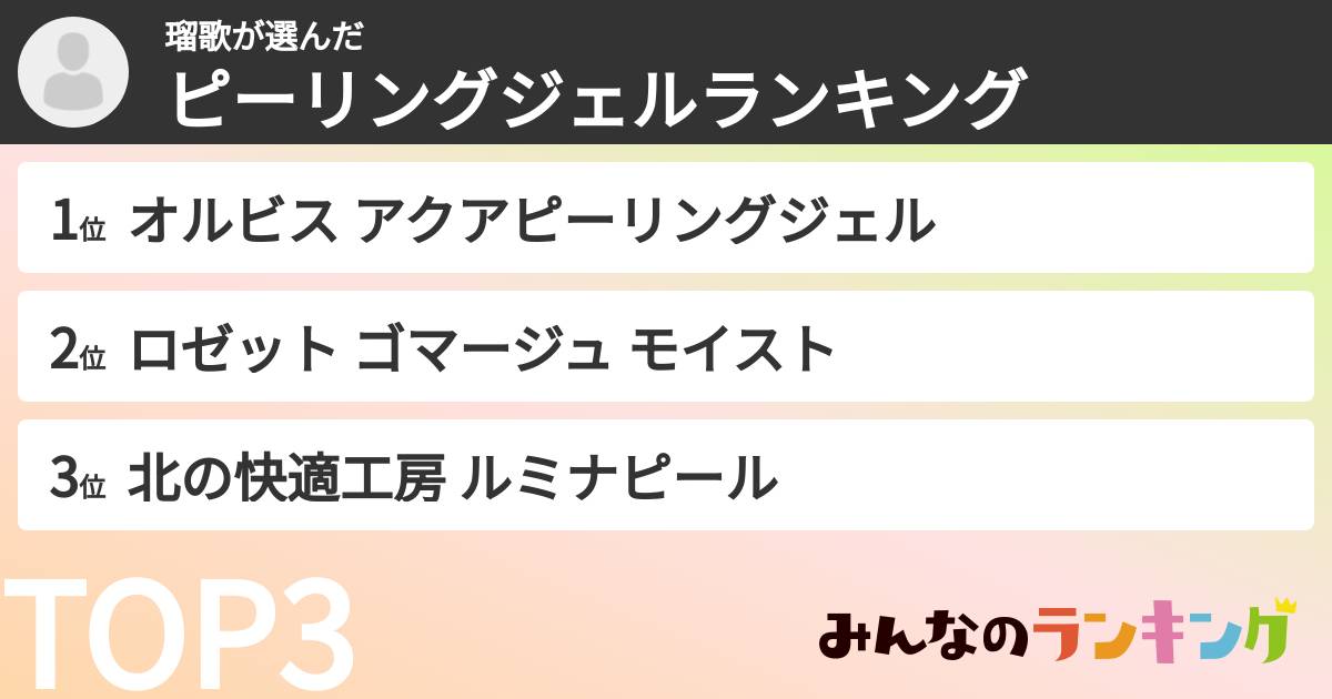 瑠歌さんの「ピーリングジェルランキング」