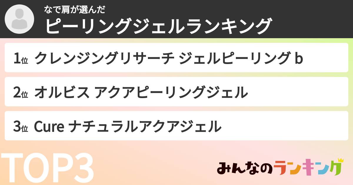なで肩さんの「ピーリングジェルランキング」
