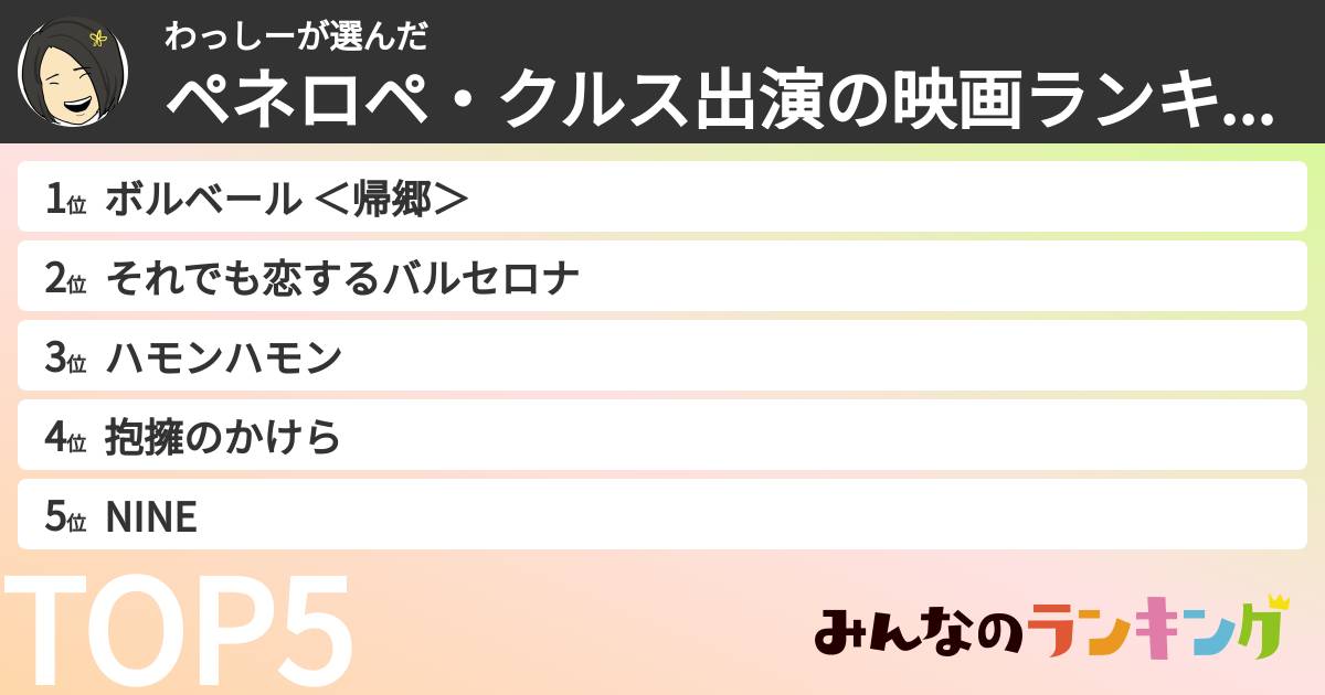 わっしーさんの「ペネロペ・クルス出演の映画ランキング」