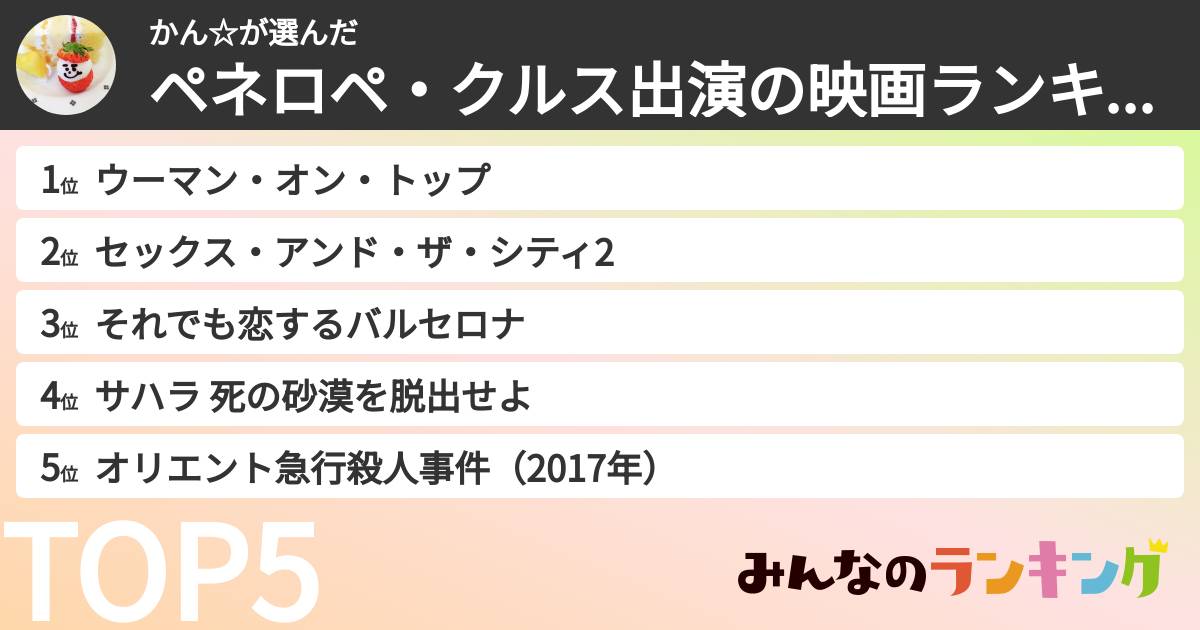 かん☆さんの「ペネロペ・クルス出演の映画ランキング」