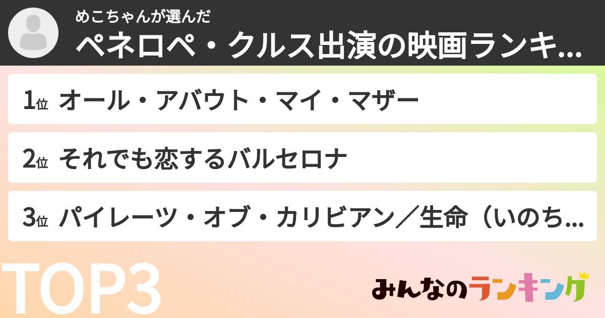 めこちゃんさんの「ペネロペ・クルス出演の映画ランキング」