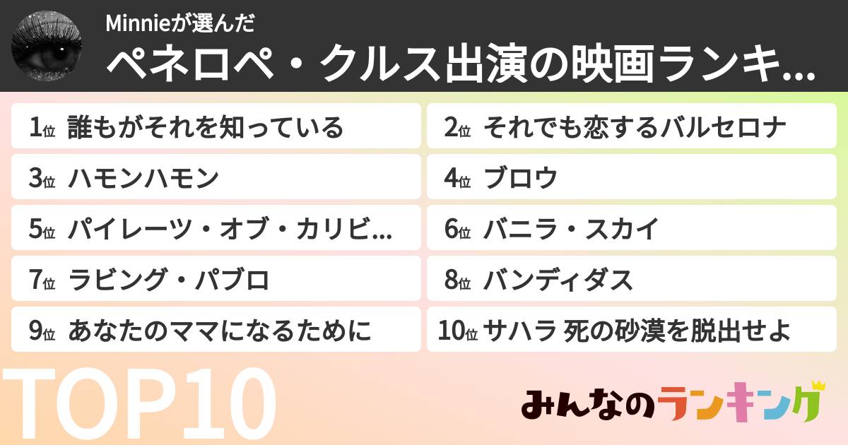 Minnieさんの「ペネロペ・クルス出演の映画ランキング」