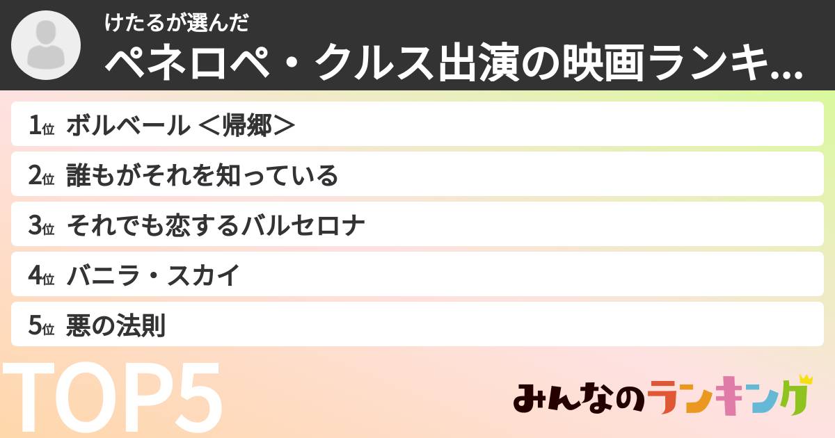 けたるさんの「ペネロペ・クルス出演の映画ランキング」