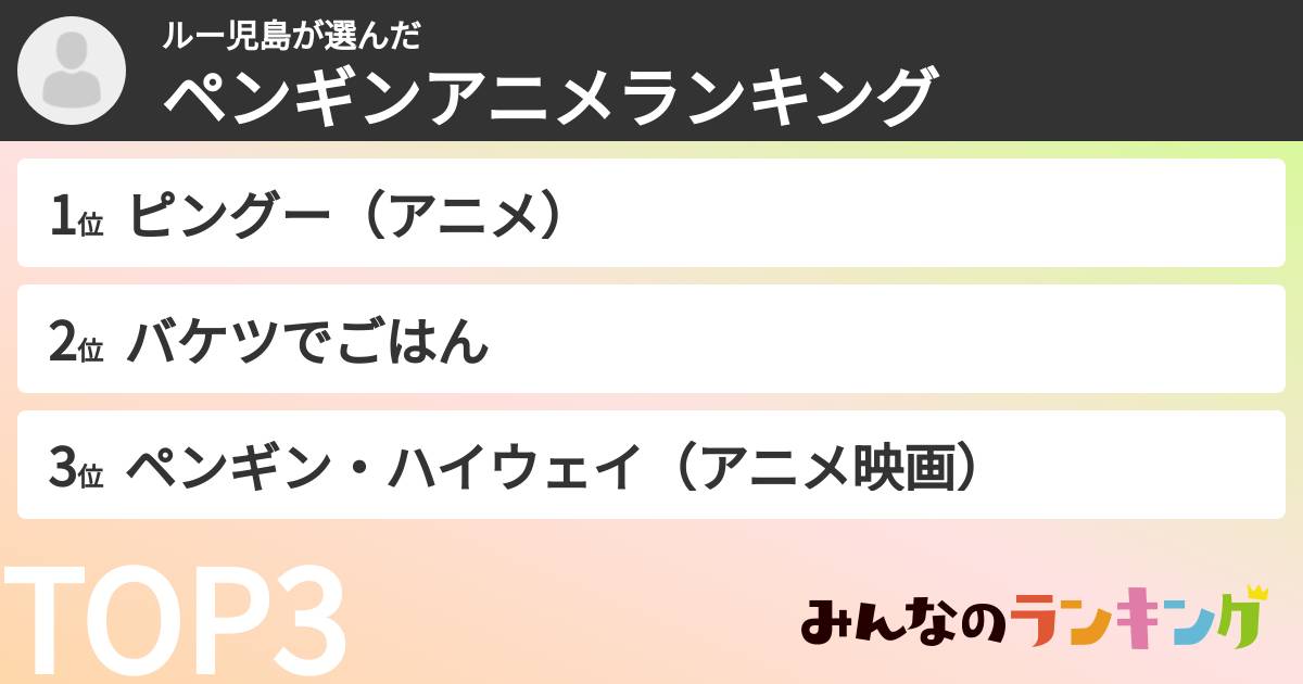 ルー児島さんの「ペンギンアニメランキング」