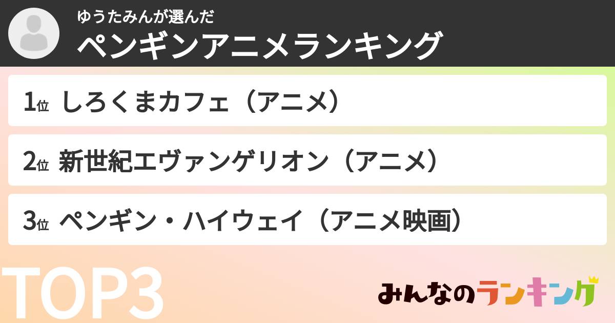 ゆうたみんさんの「ペンギンアニメランキング」
