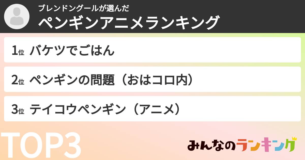 ブレンドングールさんの「ペンギンアニメランキング」