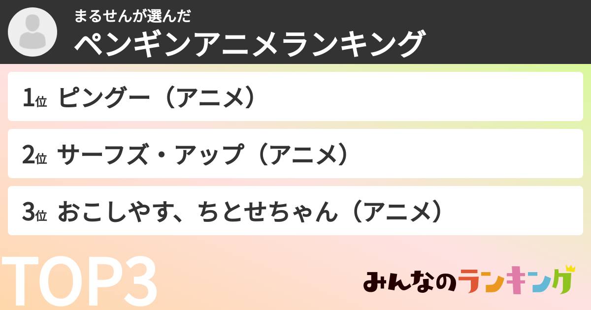 まるせんさんの「ペンギンアニメランキング」