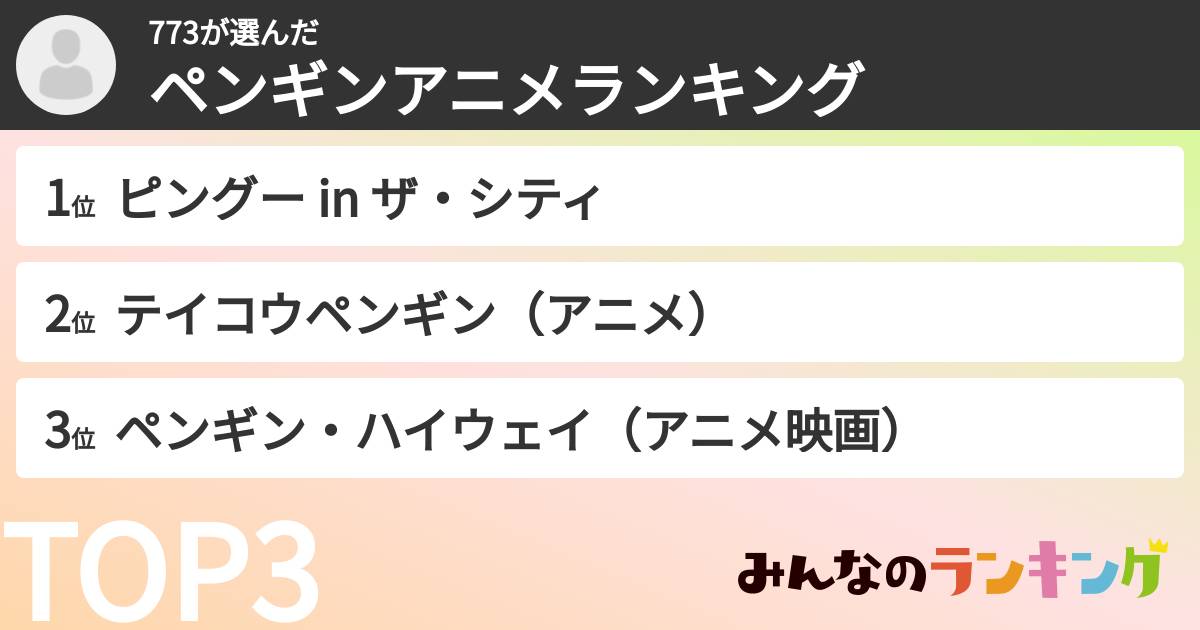 773さんの「ペンギンアニメランキング」