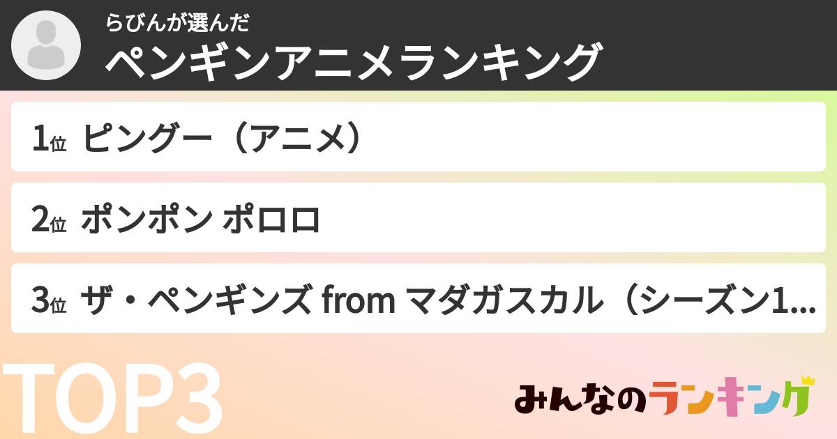 らびんさんの「ペンギンアニメランキング」