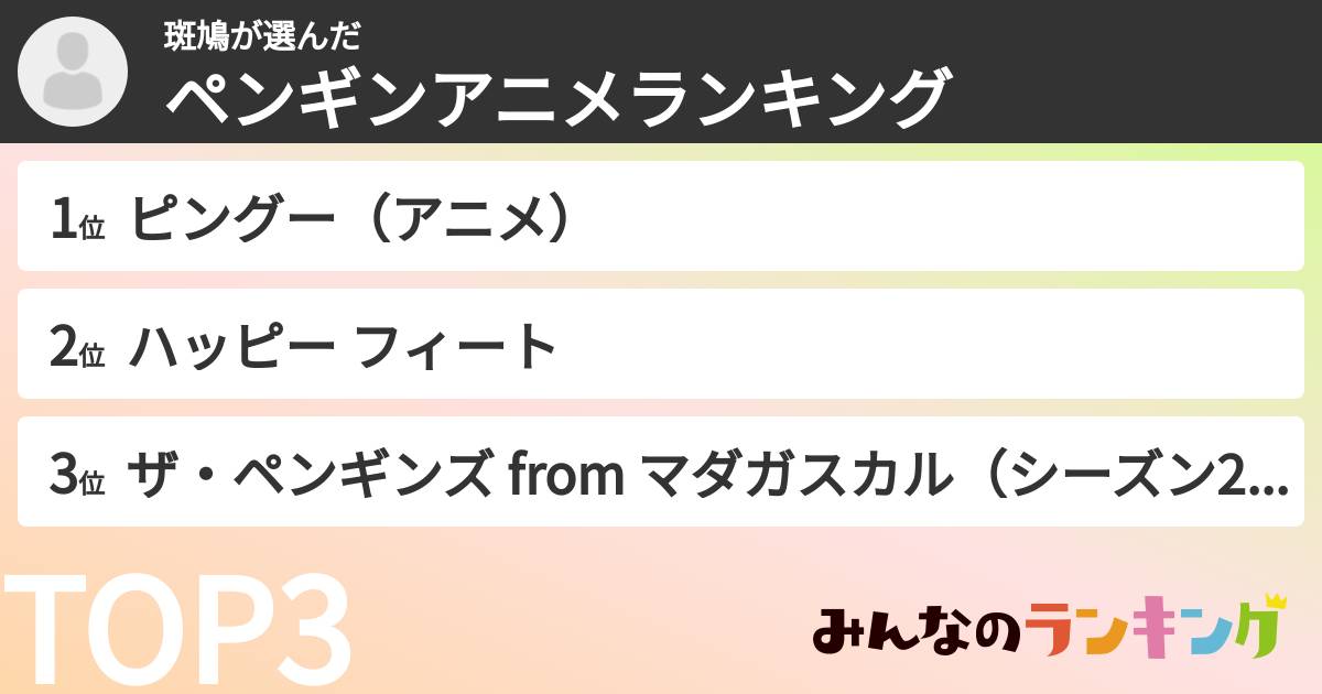 斑鳩さんの「ペンギンアニメランキング」