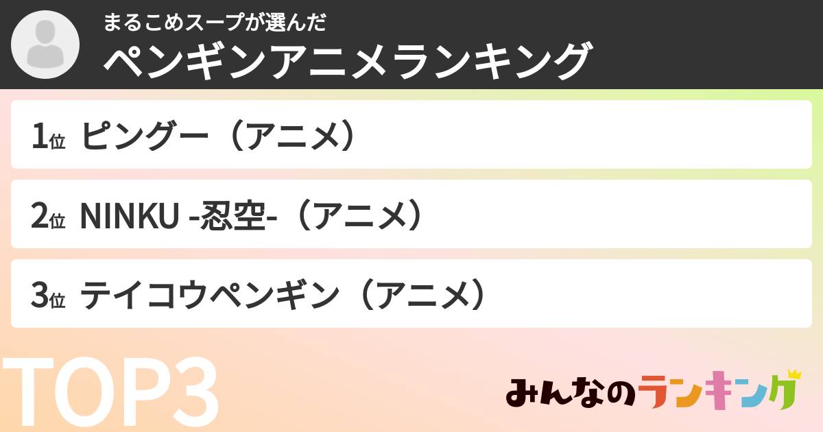 まるこめスープさんの「ペンギンアニメランキング」