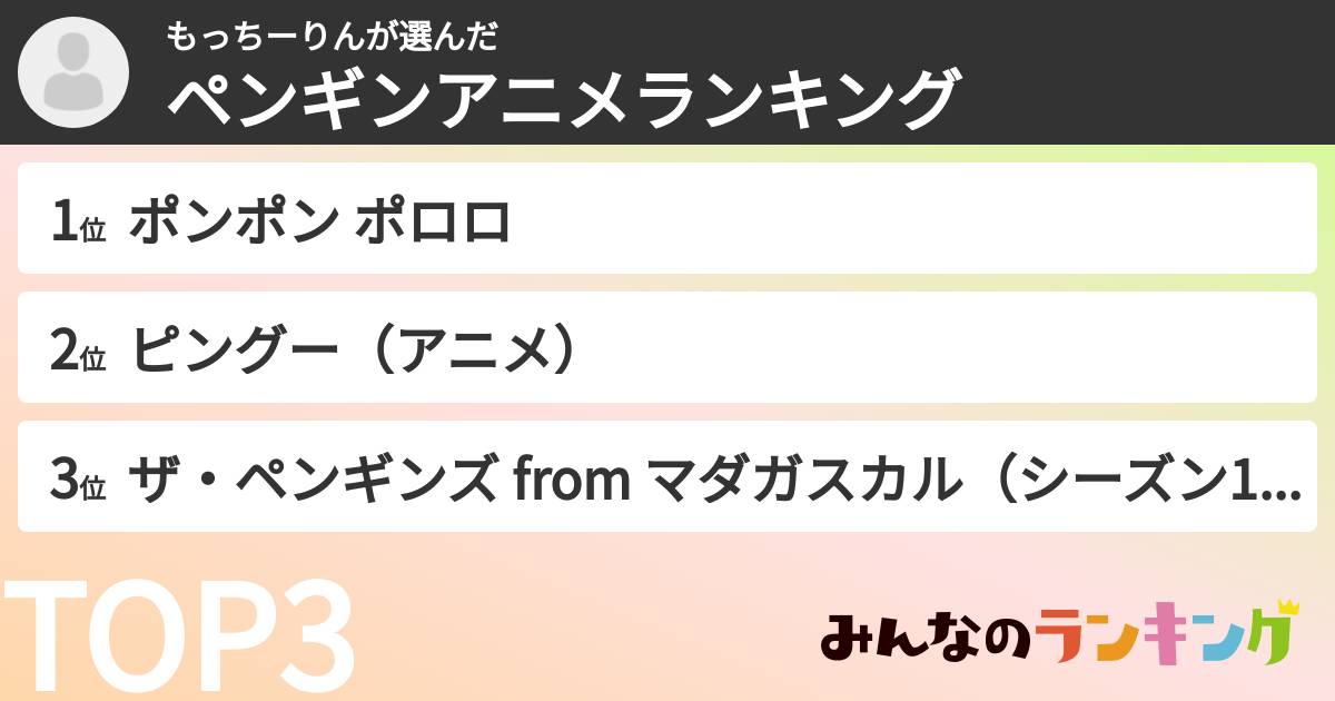 もっちーりんさんの「ペンギンアニメランキング」