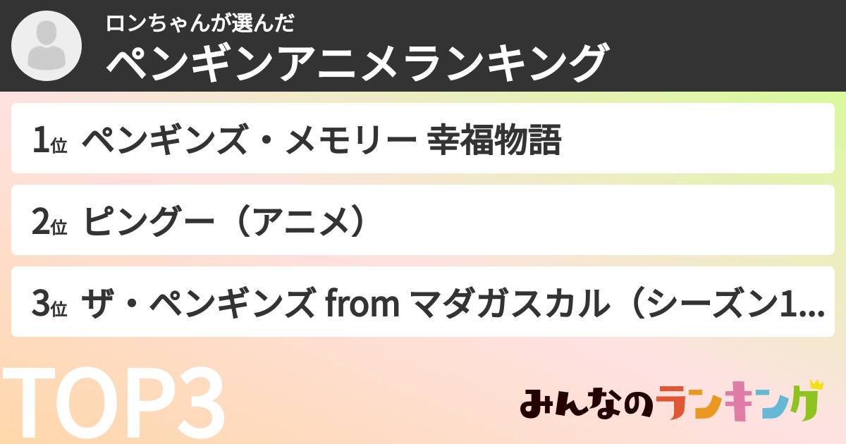 ロンちゃんさんの「ペンギンアニメランキング」