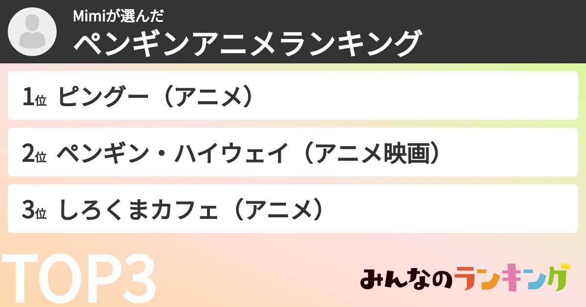 Mimiさんの「ペンギンアニメランキング」