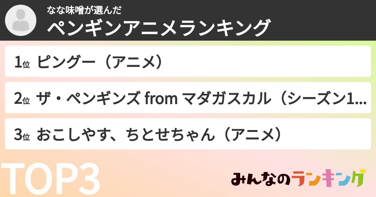 なな味噌さんの「ペンギンアニメランキング」