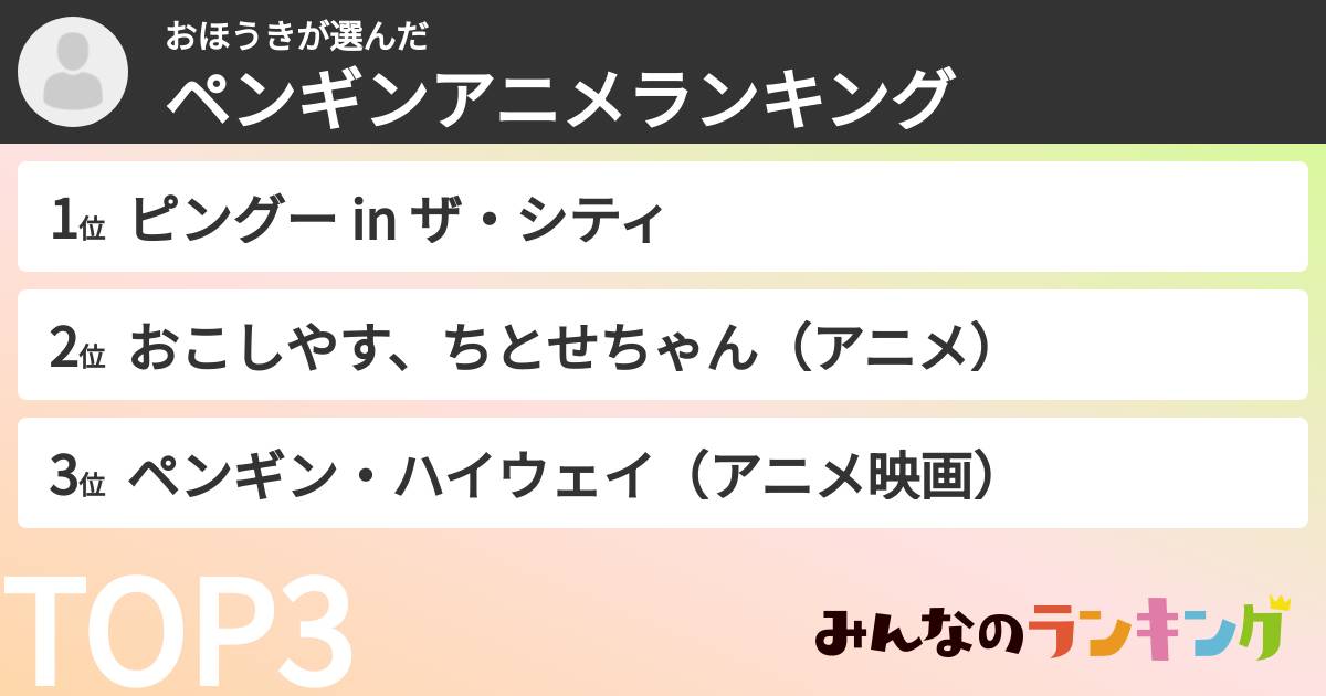 おほうきさんの「ペンギンアニメランキング」