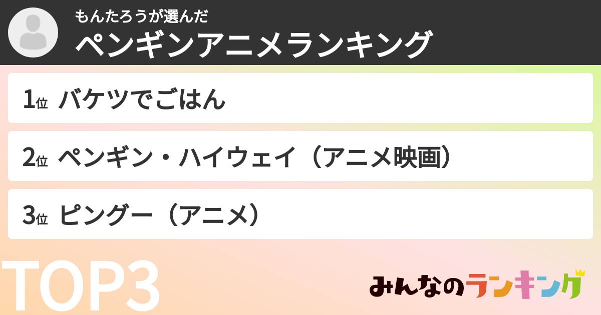 もんたろうさんの「ペンギンアニメランキング」