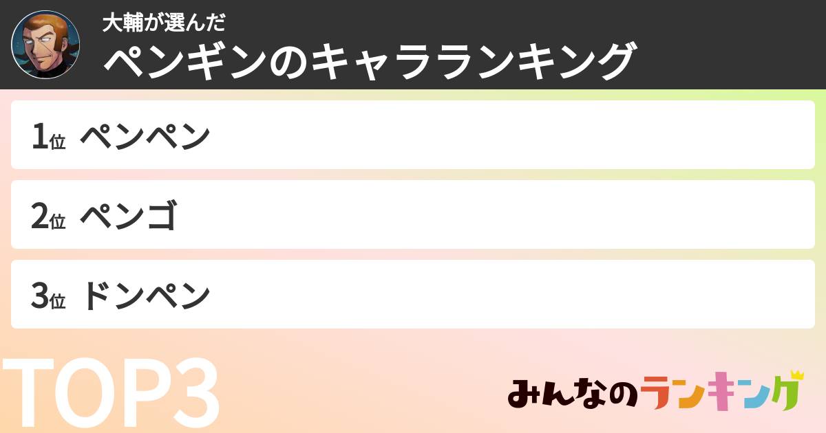 大輔さんの「ペンギンのキャラランキング」