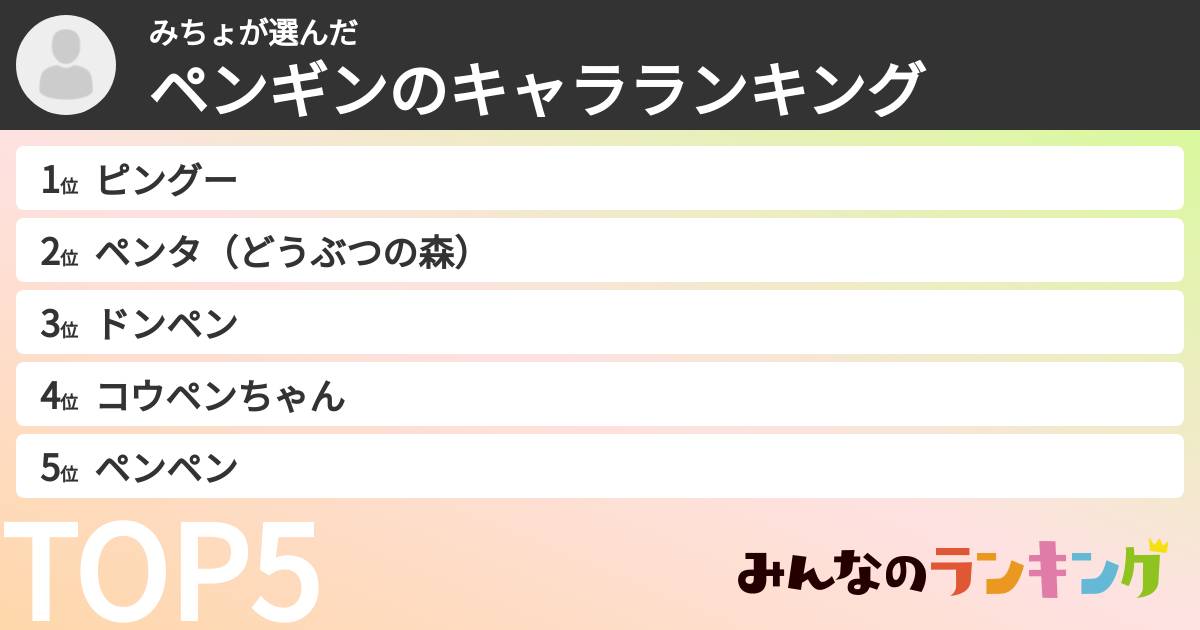 みちょさんの「ペンギンのキャラランキング」