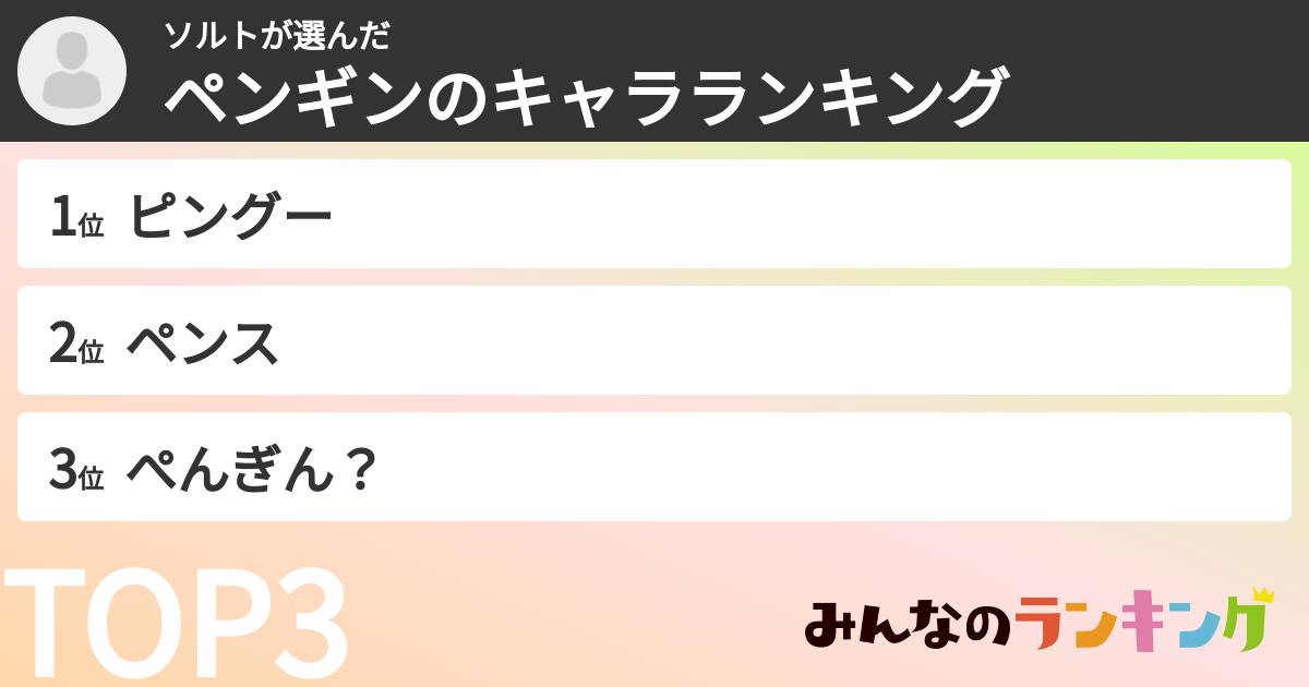ソルトさんの「ペンギンのキャラランキング」