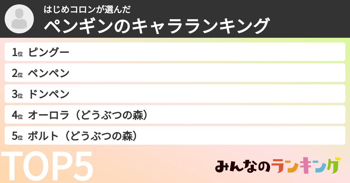 はじめコロンさんの「ペンギンのキャラランキング」